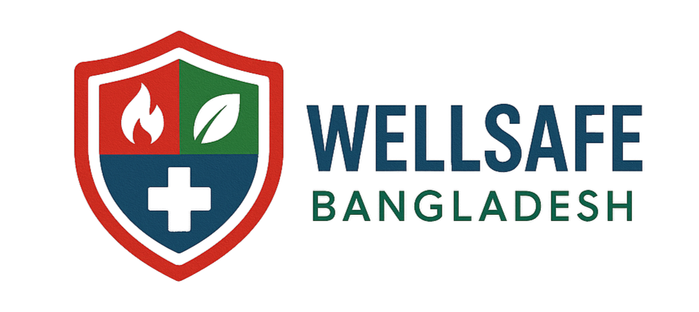 Wellsafe Bangladesh